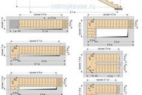 Как вернуть аккаунт на кракене