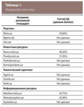 Кракен даркнет рабочая